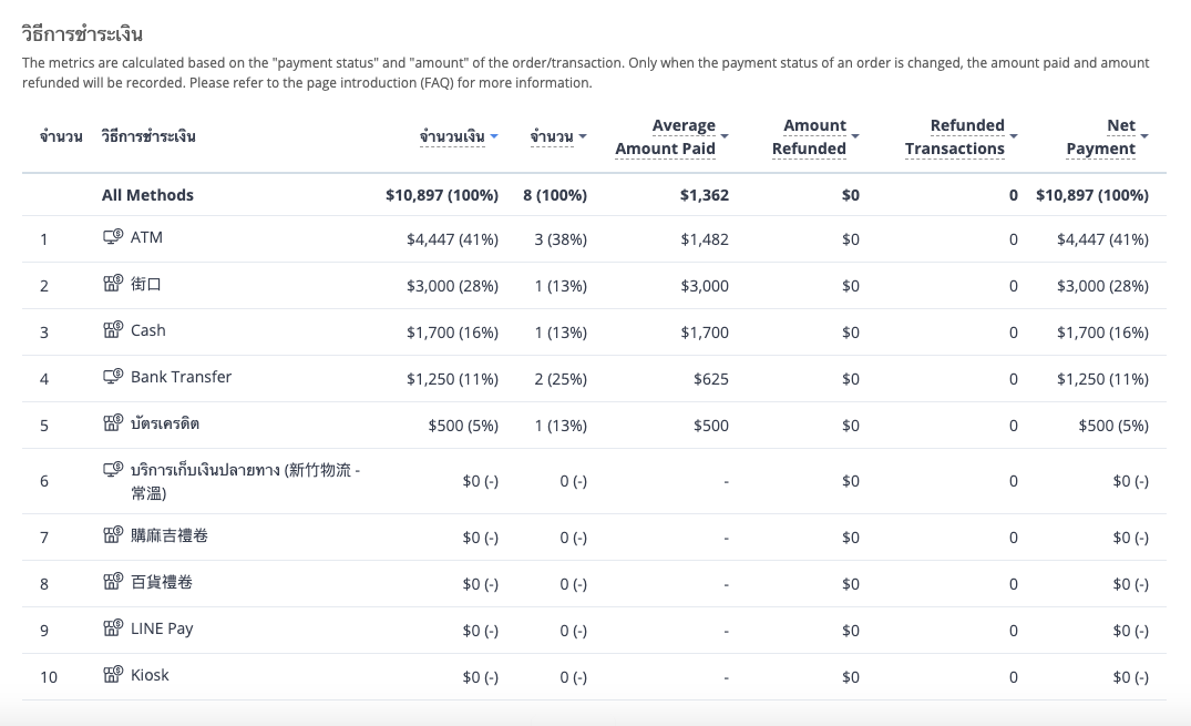 screenshot-Shoplytics_payment-1.png