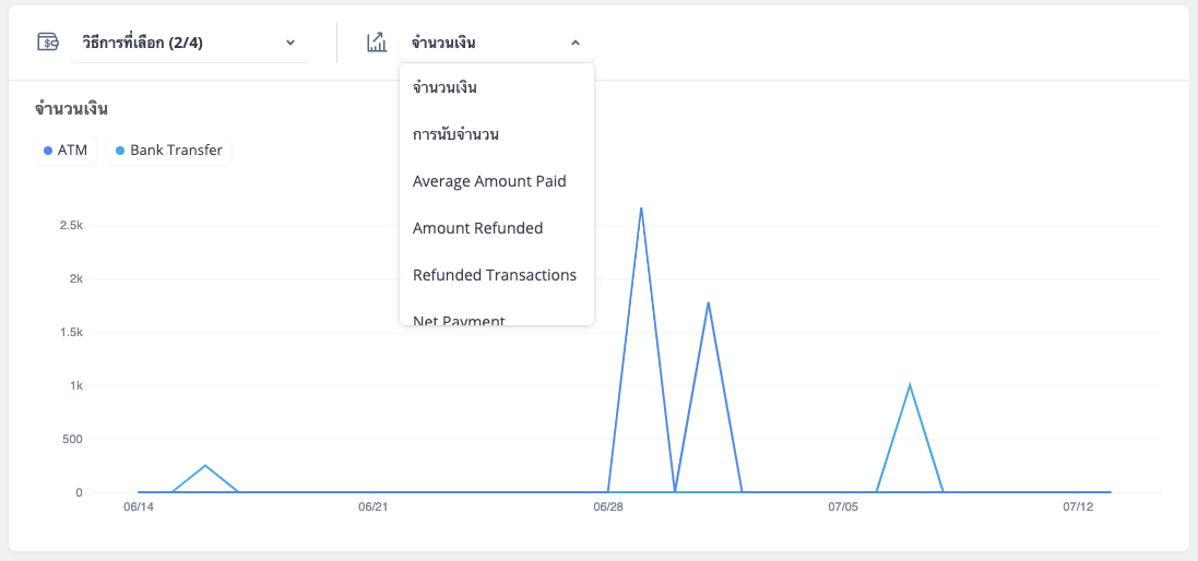 screenshot-Shoplytics_payment-3.png