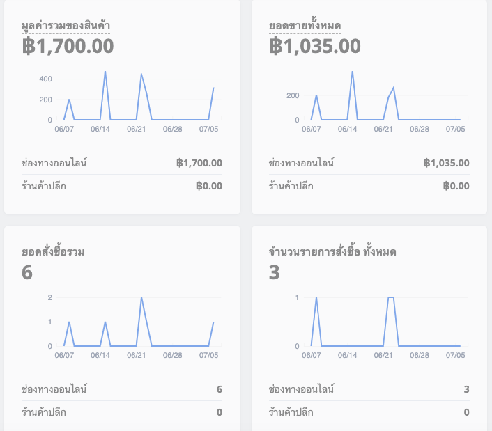 Shoplytics-Home-1.png