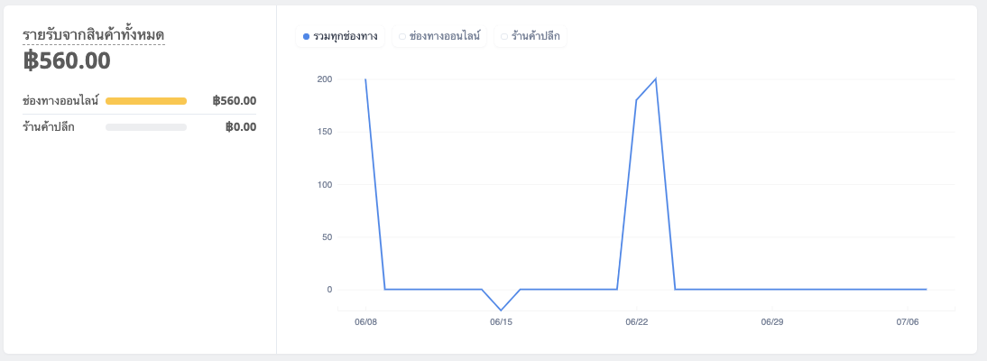 Shoplytics_Product-3.png