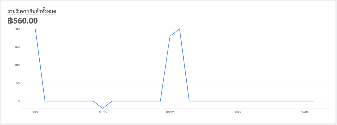 Shoplytics_Product-4.png