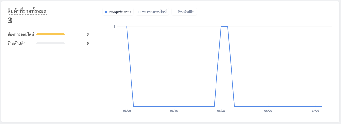 Shoplytics_Product-5.png