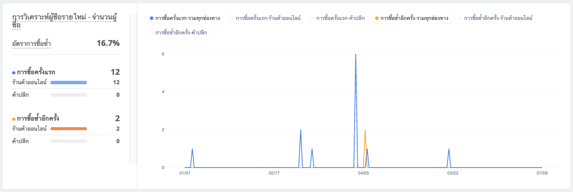 Shoplytics_Customer-Shopper-5.png