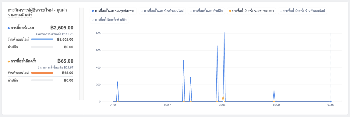 Shoplytics_Customer-Shopper-6.png