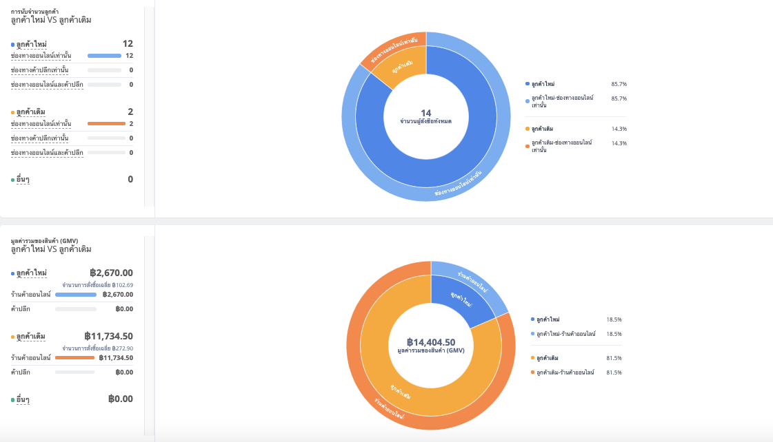 Shoplytics_Customer-Shopper-3.png