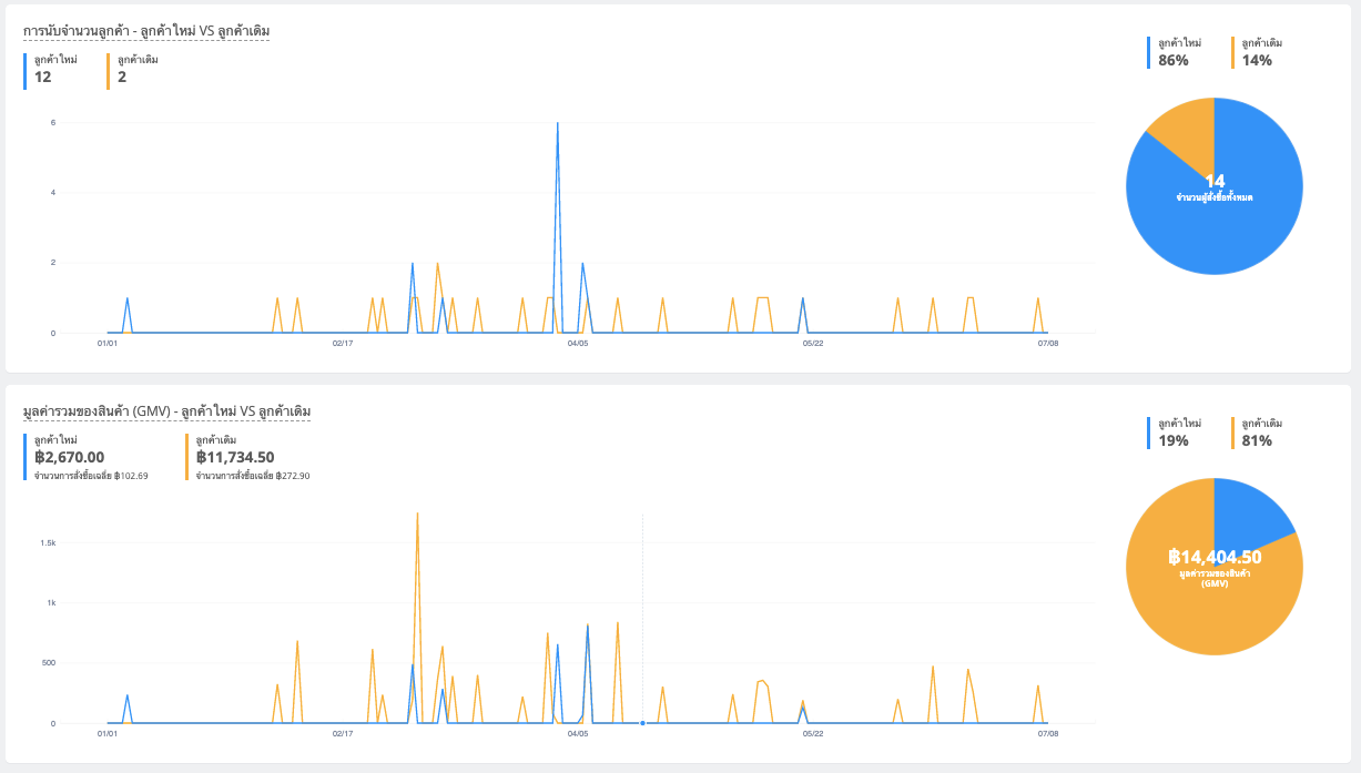 Shoplytics_Customer-Shopper-4.png