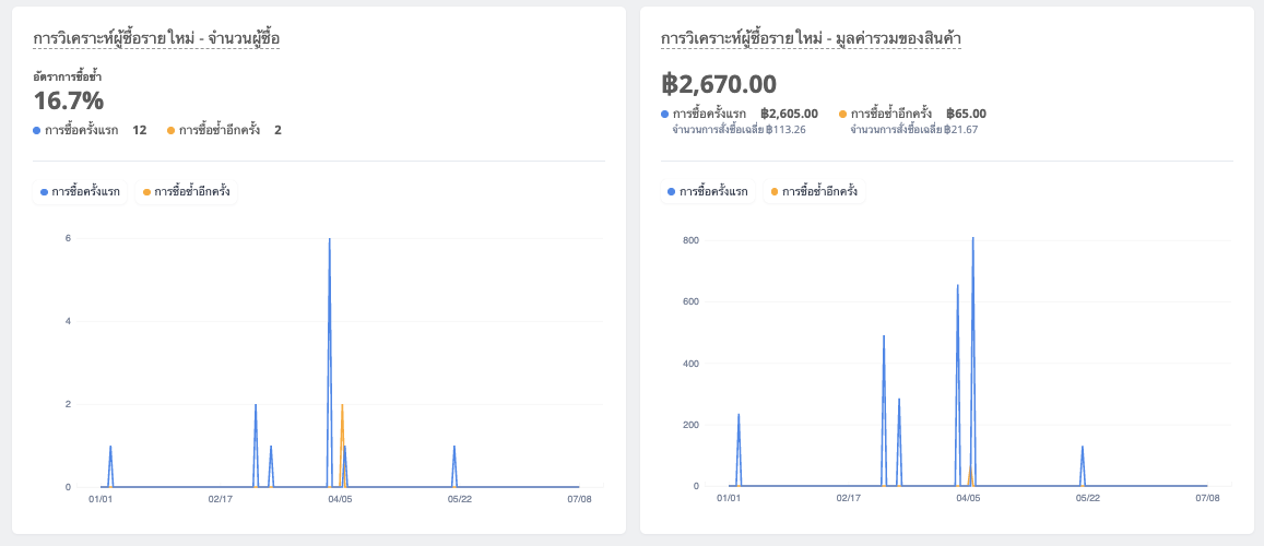 Shoplytics_Customer-Shopper-7.png