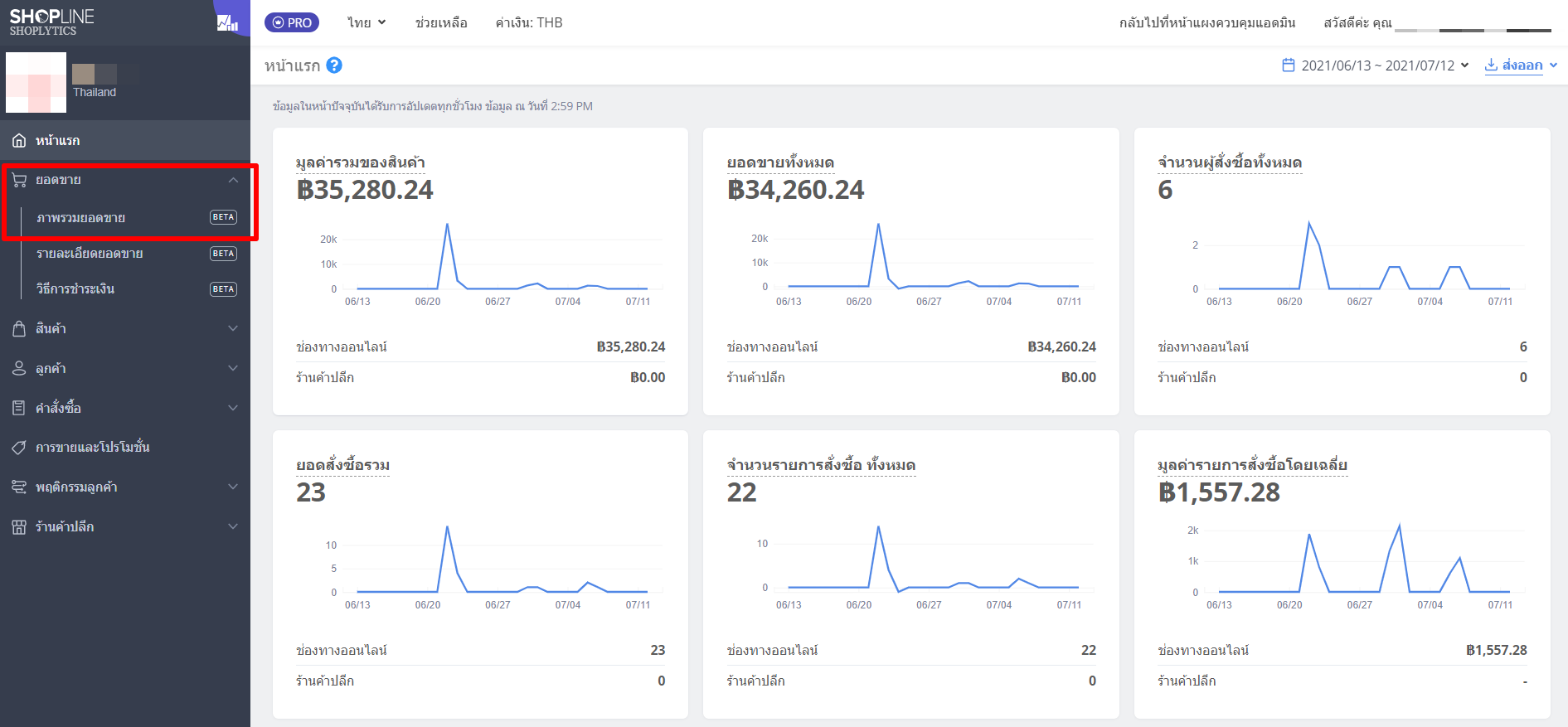 FAQ_TH_Sales__Sales_Overview_Shoplytics-1.png