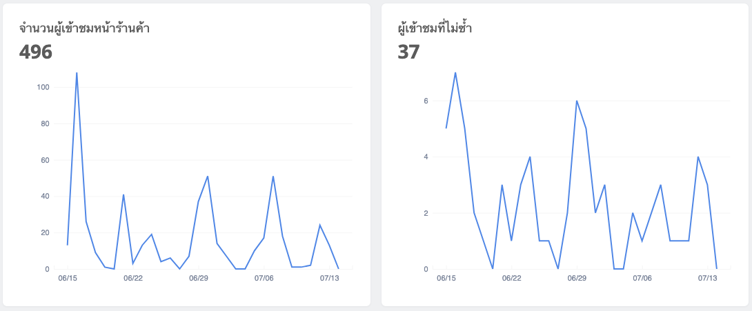 screenshot-Conversion-1.png