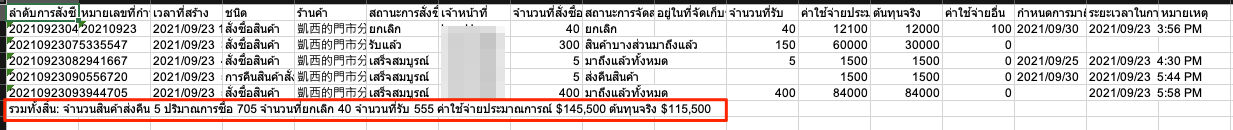 POS_Product_Purchase_Order_and_Return_Order-37.png