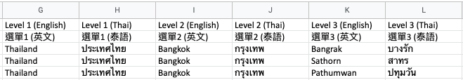 Setting_Up_Store_Pick-up_Menu_-6.png