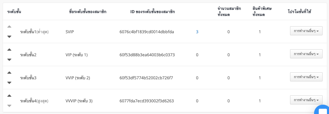 TH-MembershipTier_Update-3.png