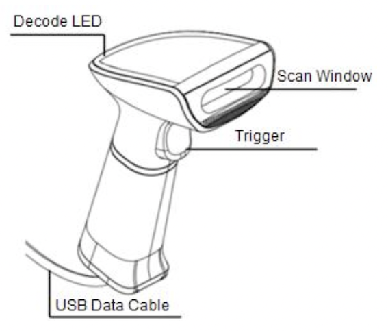 barcode reader drawing