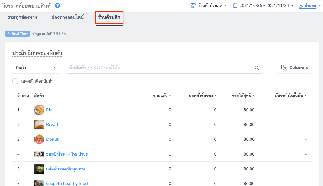 Product_sales_analysis_update-3.png
