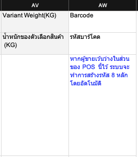 TH_Bulk_Upload_Products_v2-update10.png