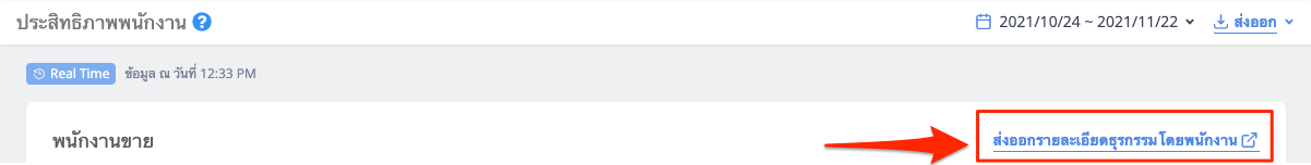 Retail_store_Staff_performance-1.png