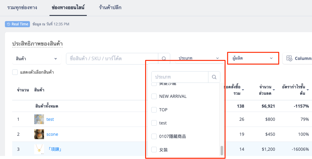 Product_sales_analysis_update-new2.png