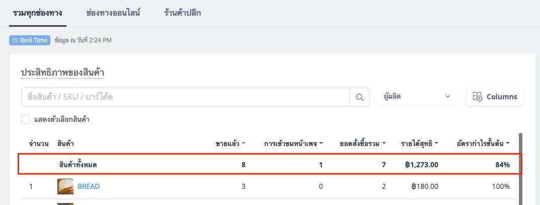 Product_sales_analysis_update-new4.png