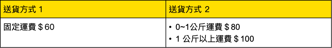 ___2022-02-07___5.36.39.png