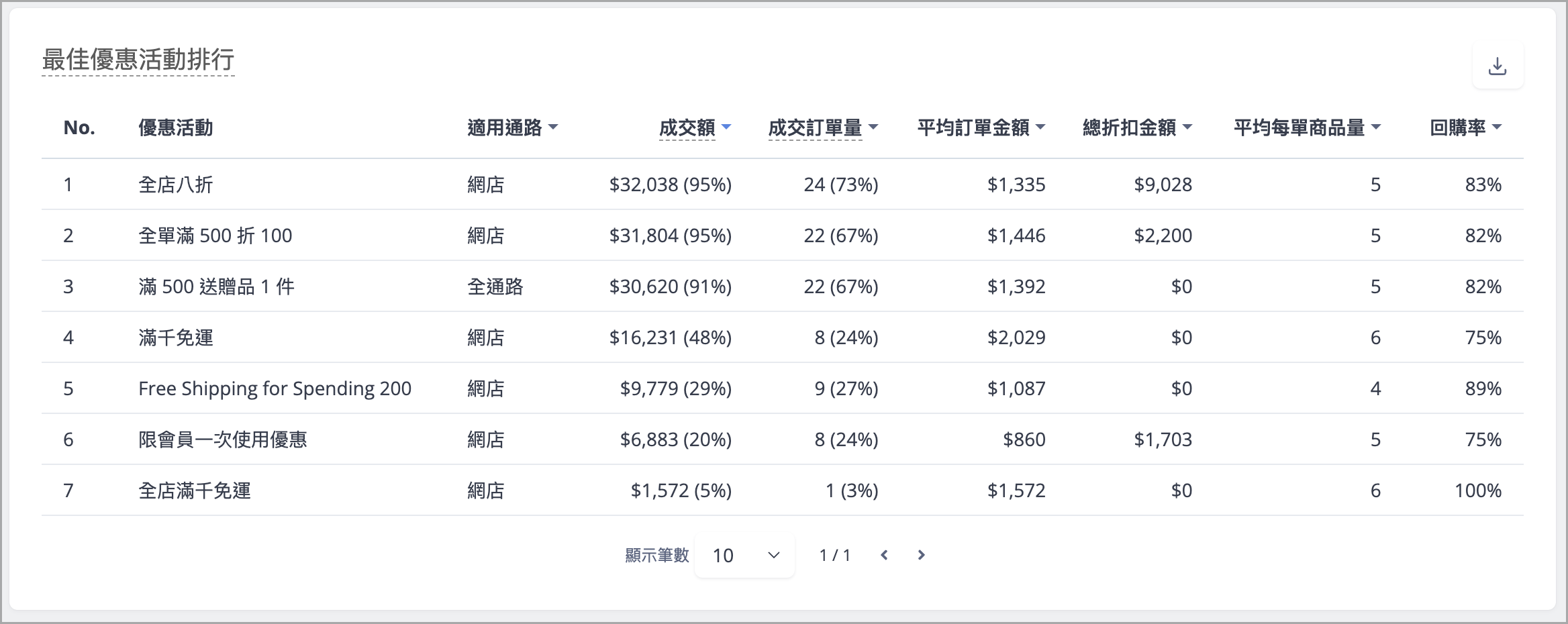 截圖 2025-04-08 上午11.47.31.png