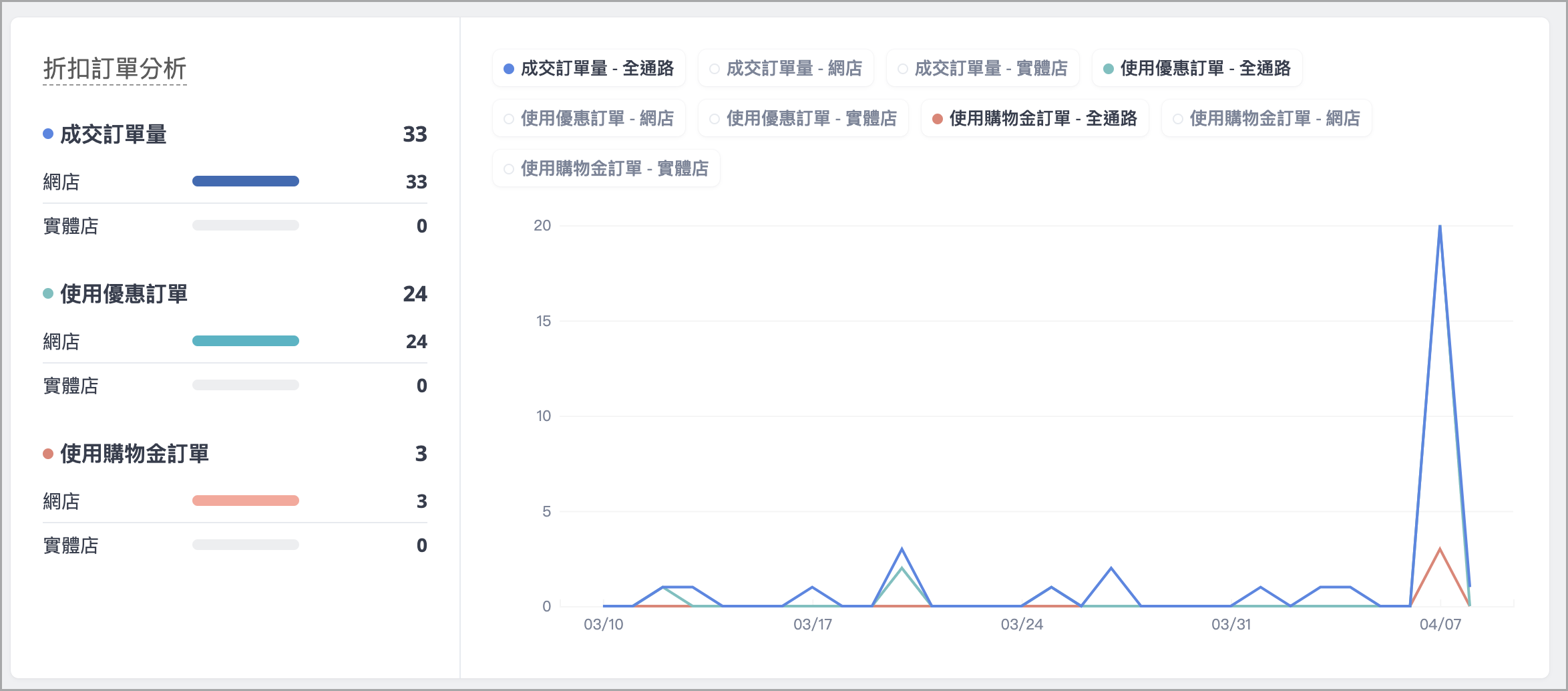 截圖 2025-04-08 上午11.46.00.png