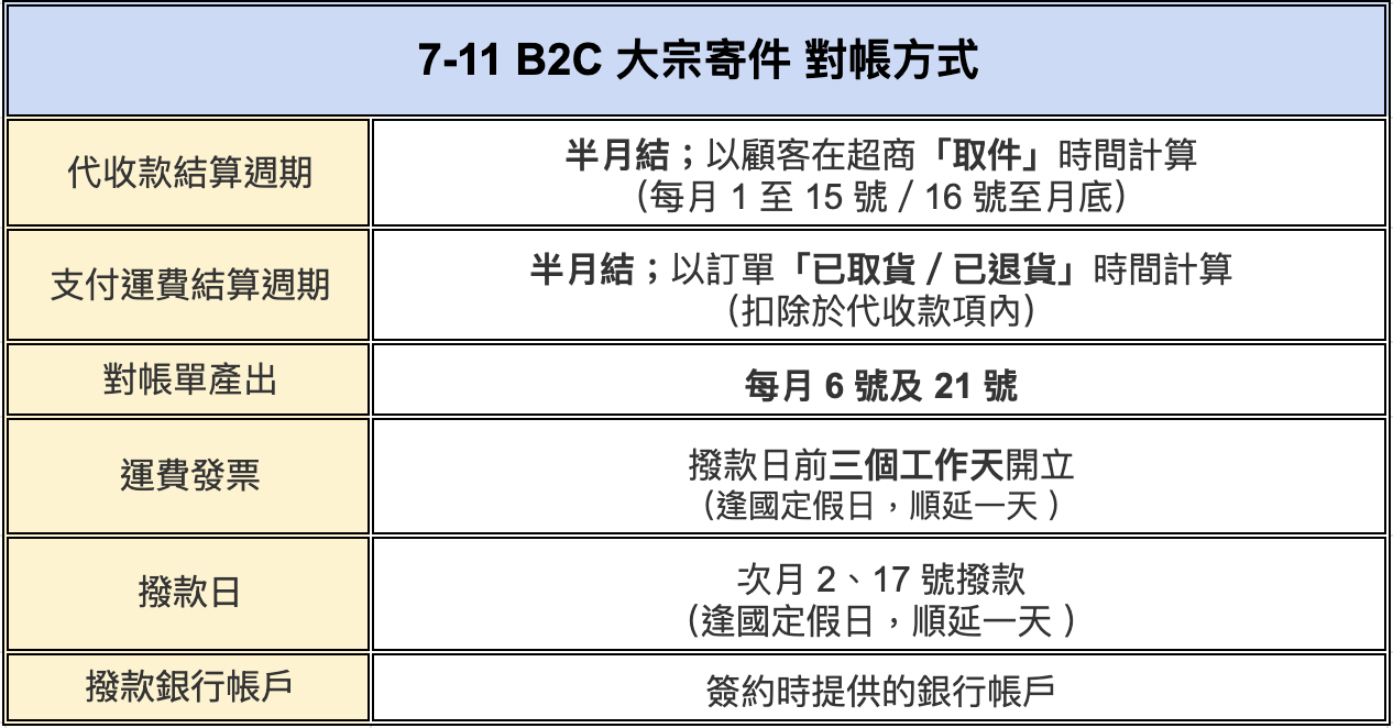 截圖 2025-04-23 15.18.27.png