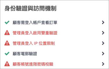 身份驗證與訪問機制2.png