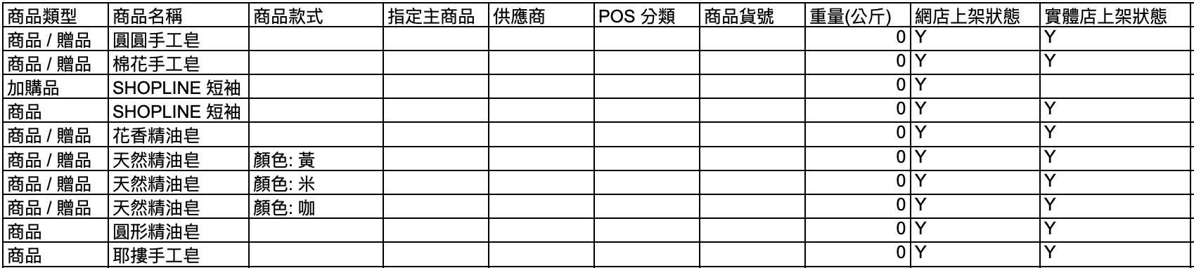 截圖 2025-07-03 18.09.51.png