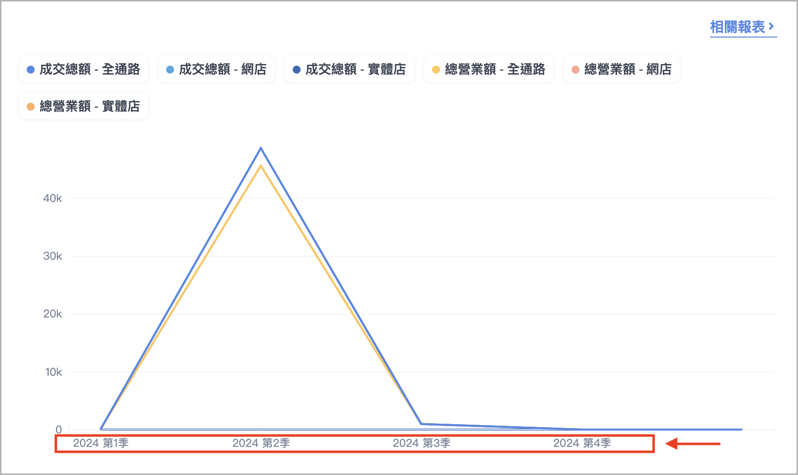 截圖 2025-08-11 下午12.39.21.png
