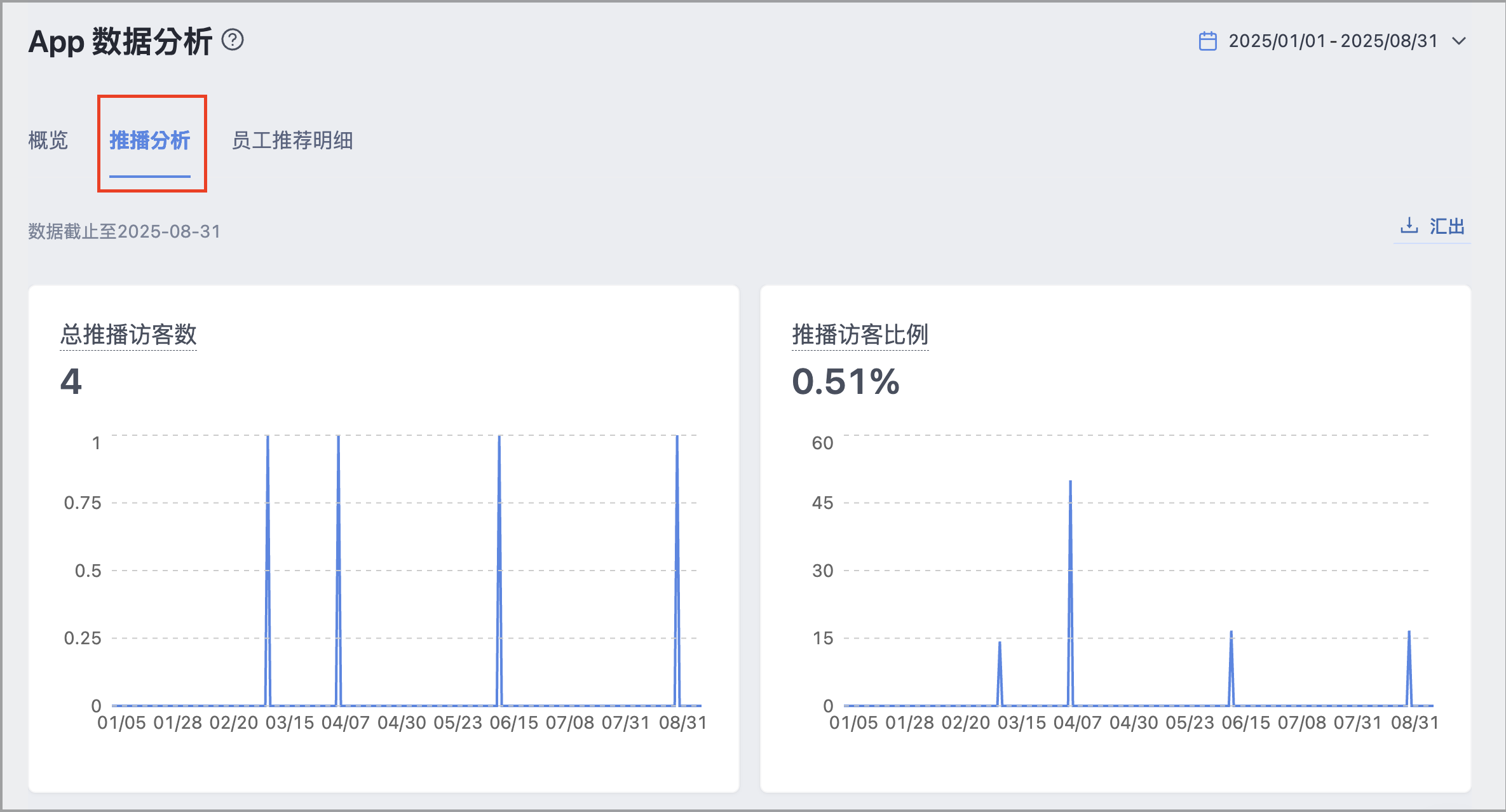 截圖 2025-09-23 上午11.33.03.png