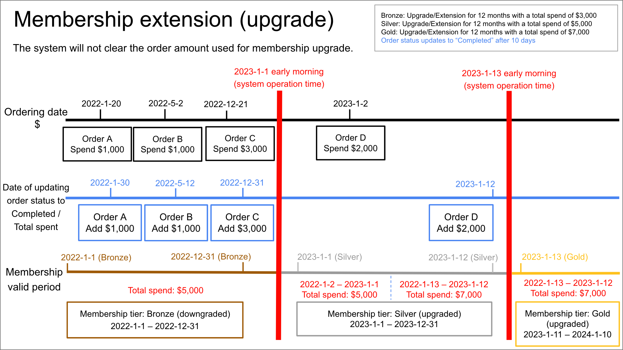 Screenshot 2024-07-22 at 2.25.53 PM.png
