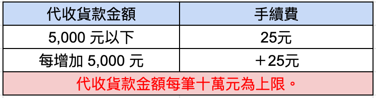___2022-03-31___2.21.24.png