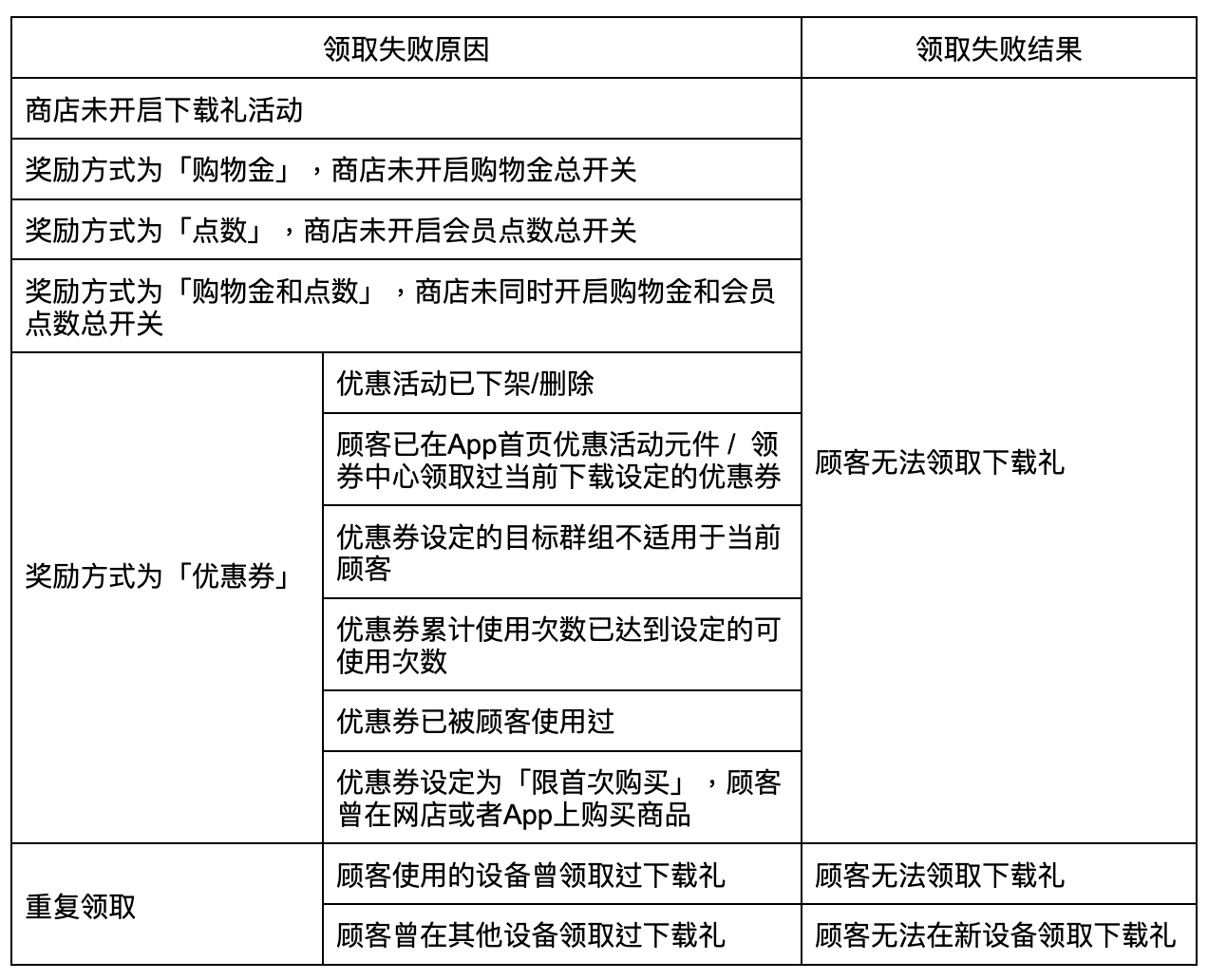 截圖 2025-12-12 下午4.01.34.png