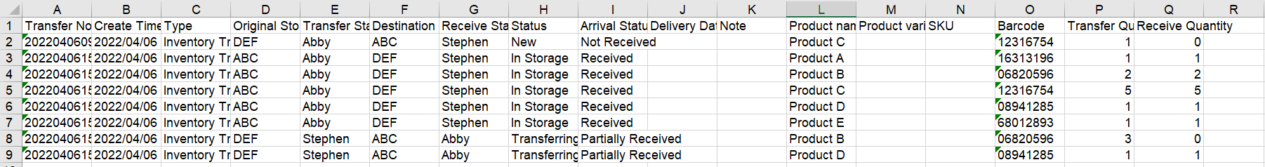 Inventory_Transfer_List_Detail.png