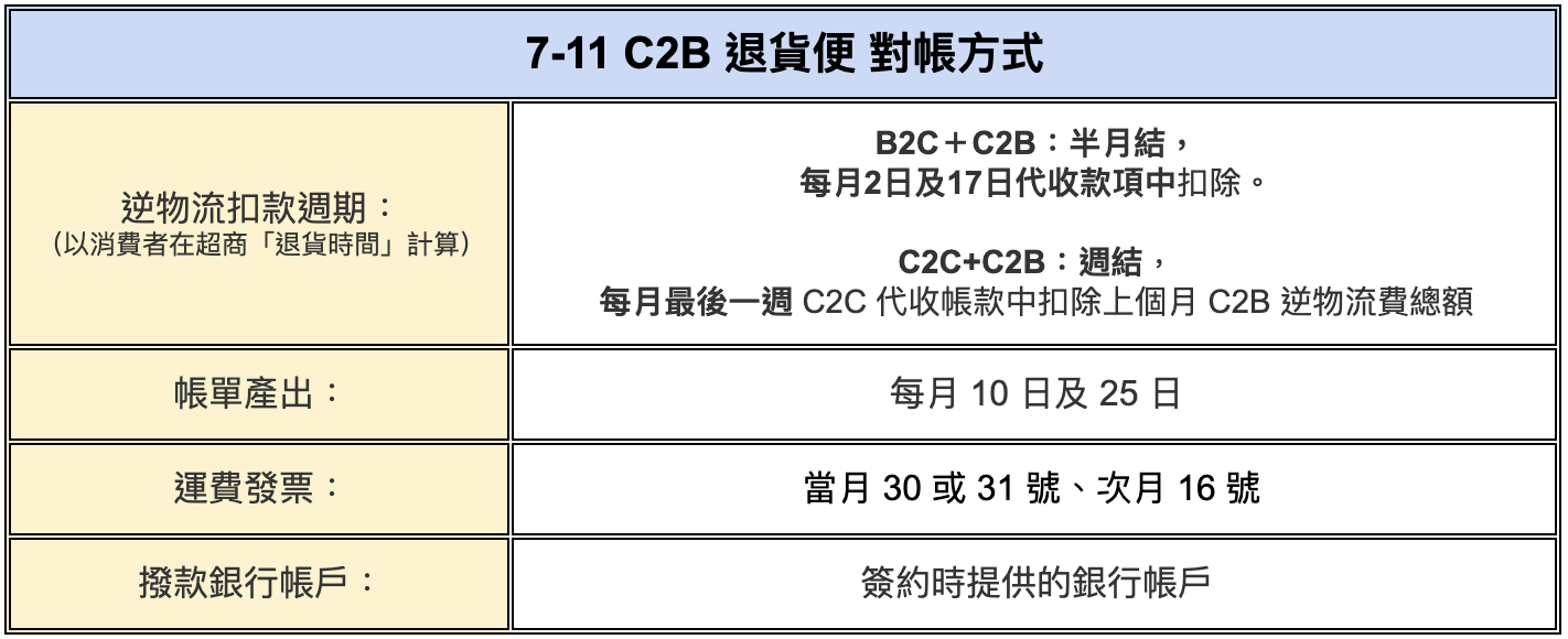 截圖 2026-03-09 上午9.17.04.png