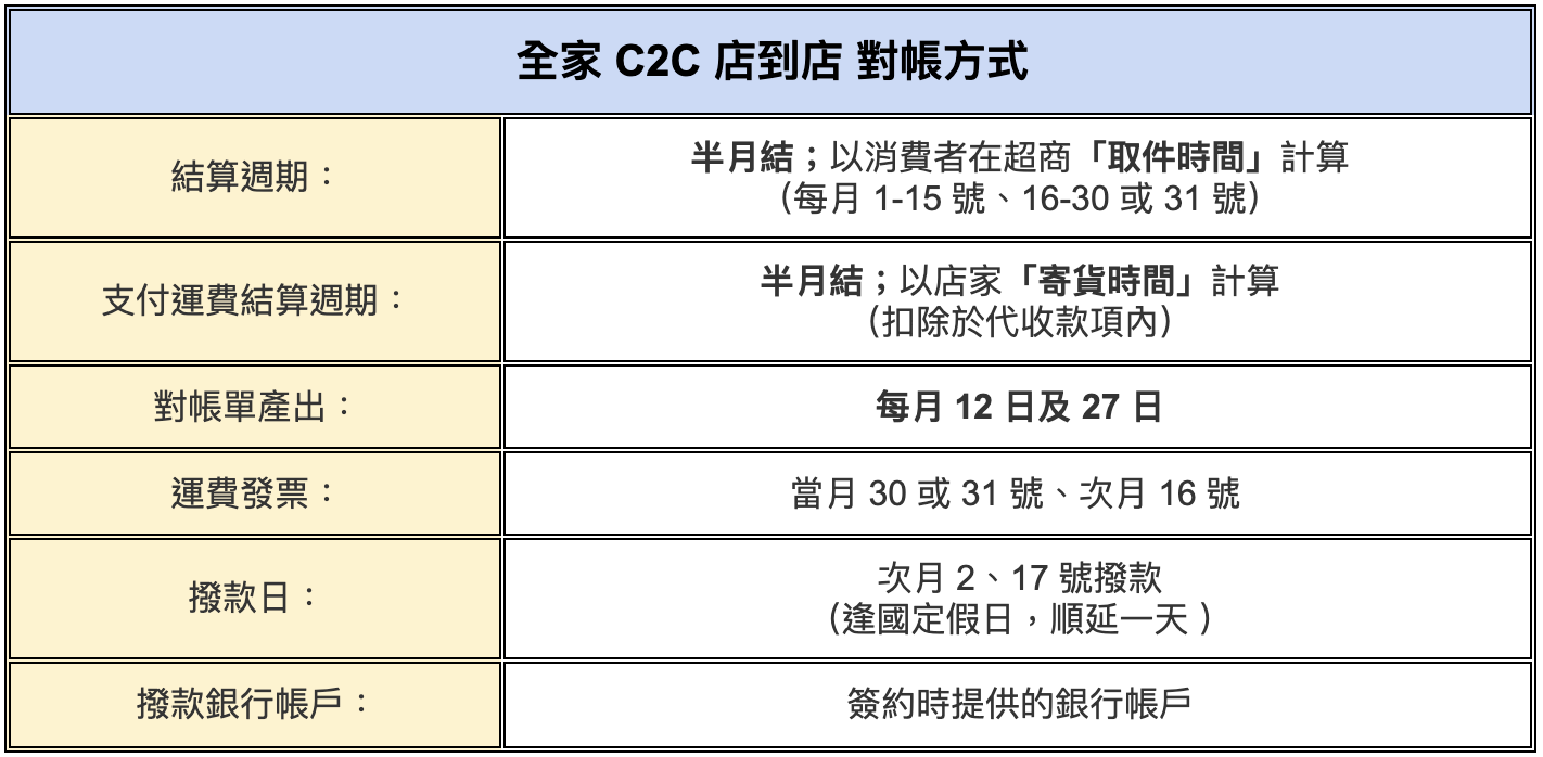 截圖 2026-03-09 上午9.18.41.png