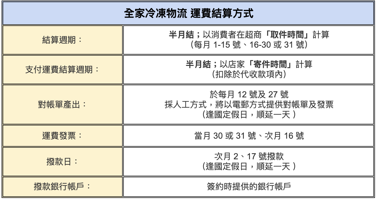 截圖 2026-03-09 上午9.20.53.png