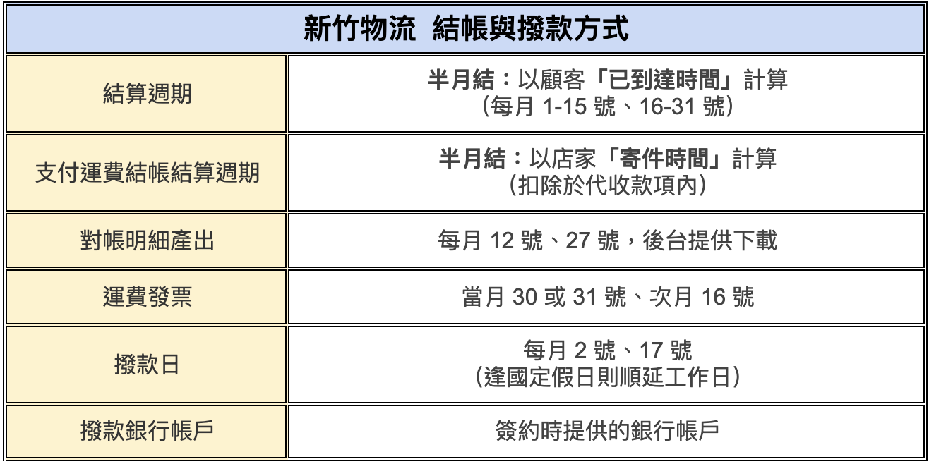 截圖 2026-03-09 上午9.23.27.png