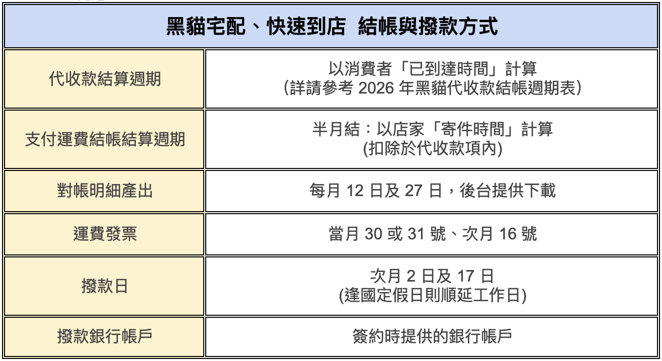 截圖 2026-03-09 上午9.24.28.png