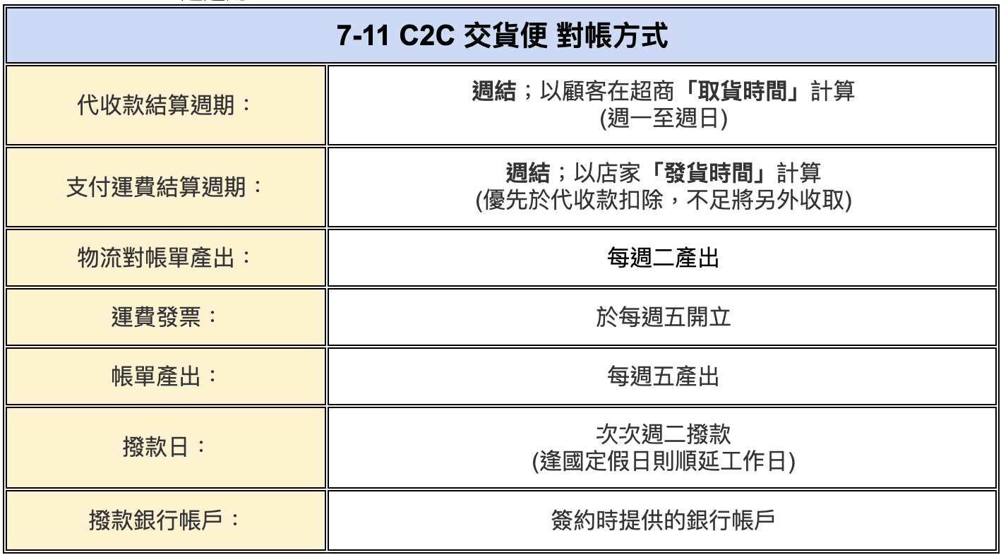 截圖 2026-03-09 上午9.28.19.png
