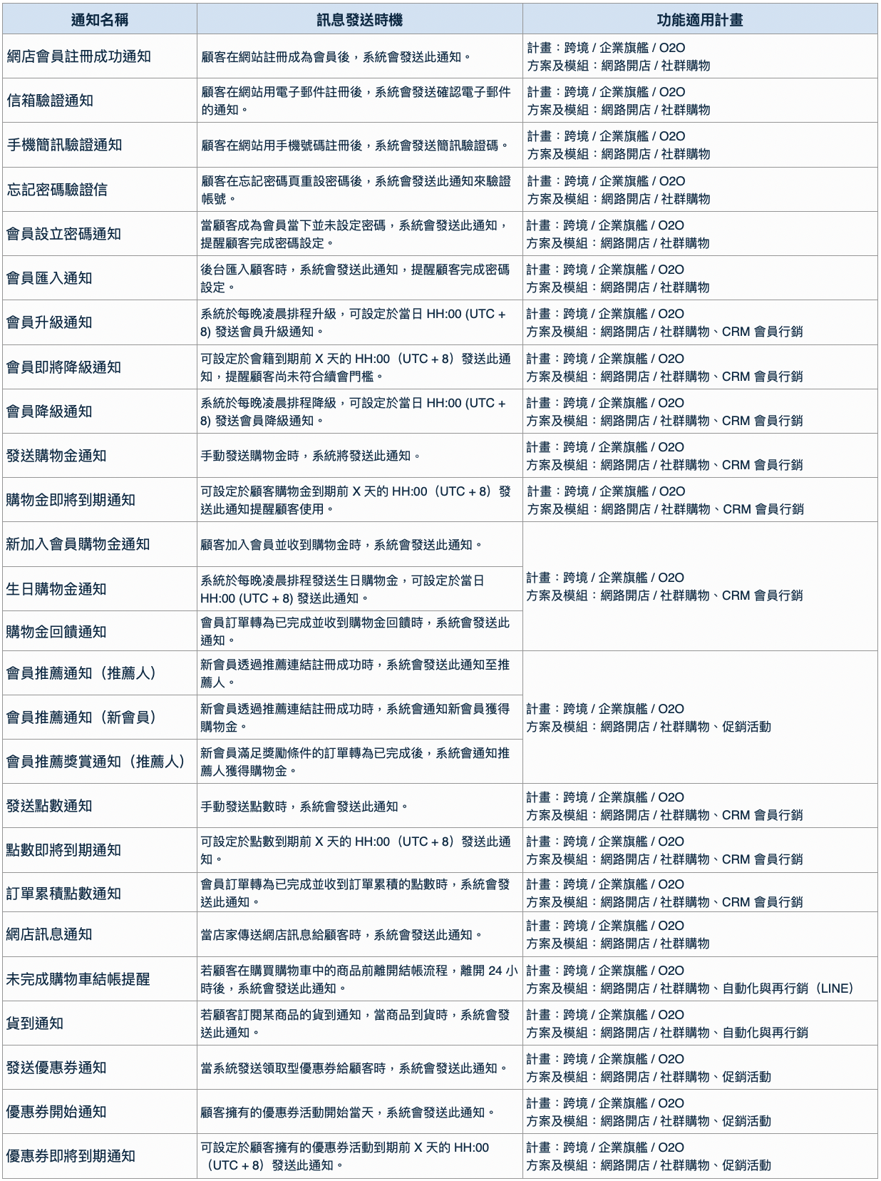 Screenshot 2026-03-19 at 4.31.22 PM.png