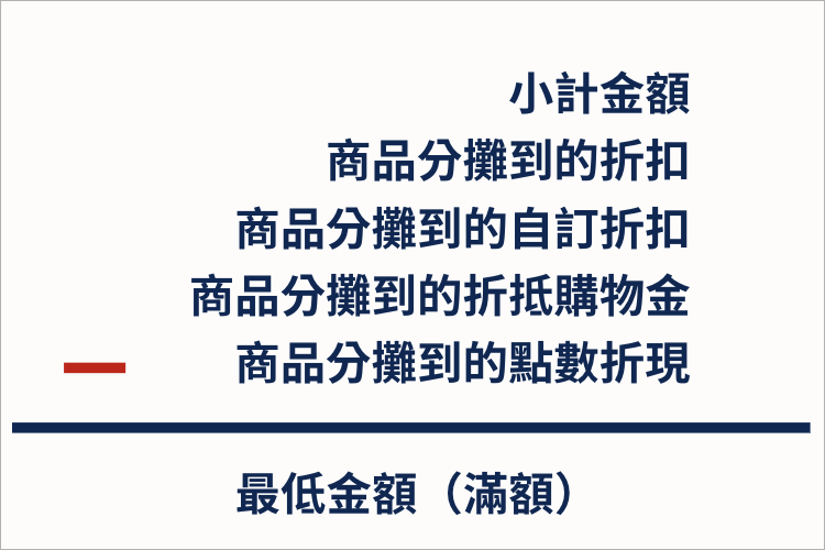 截圖 2026-03-23 15.48.05.png