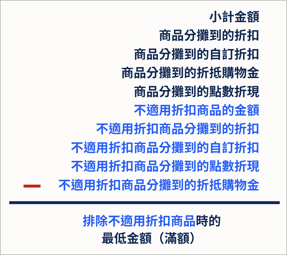 截圖 2026-03-23 15.48.14.png
