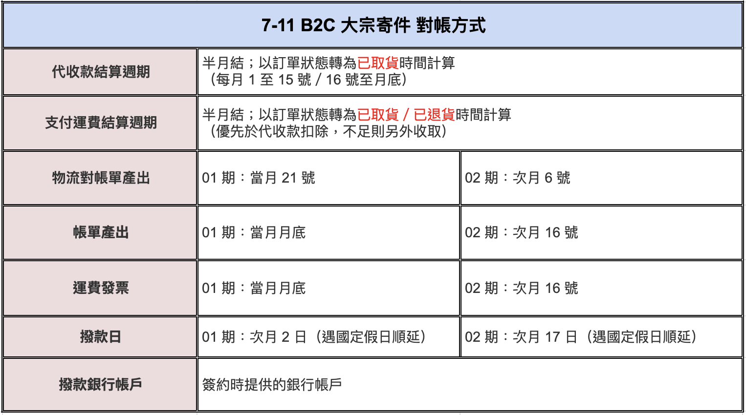 截圖 2026-04-28 17.48.54.png