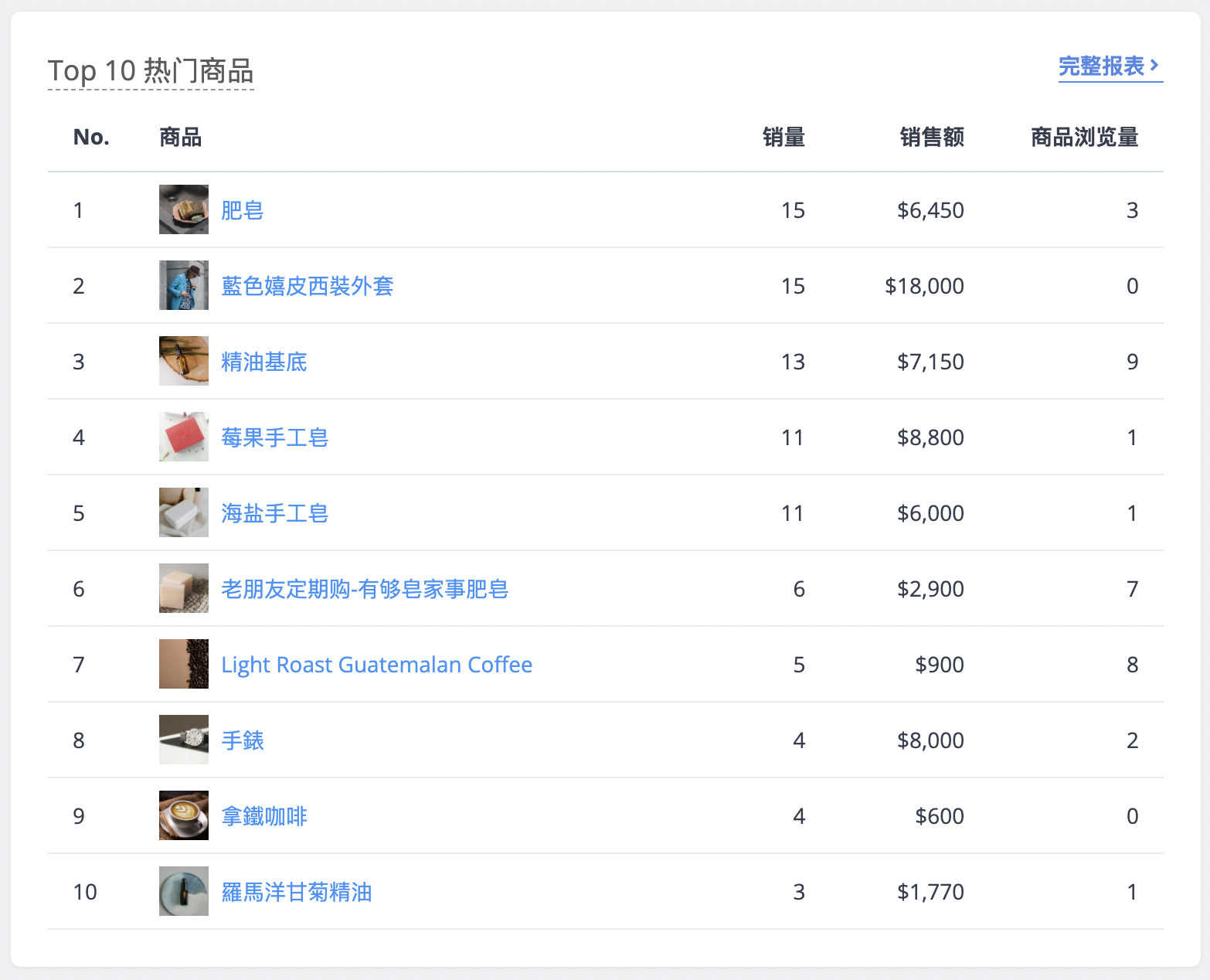 ___Shoplytics-7.png