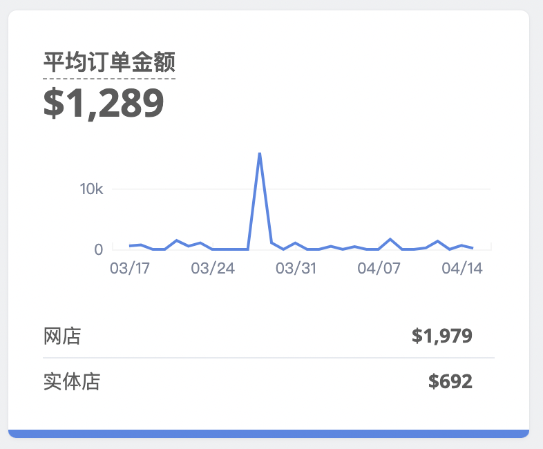 ___Shoplytics-3.png