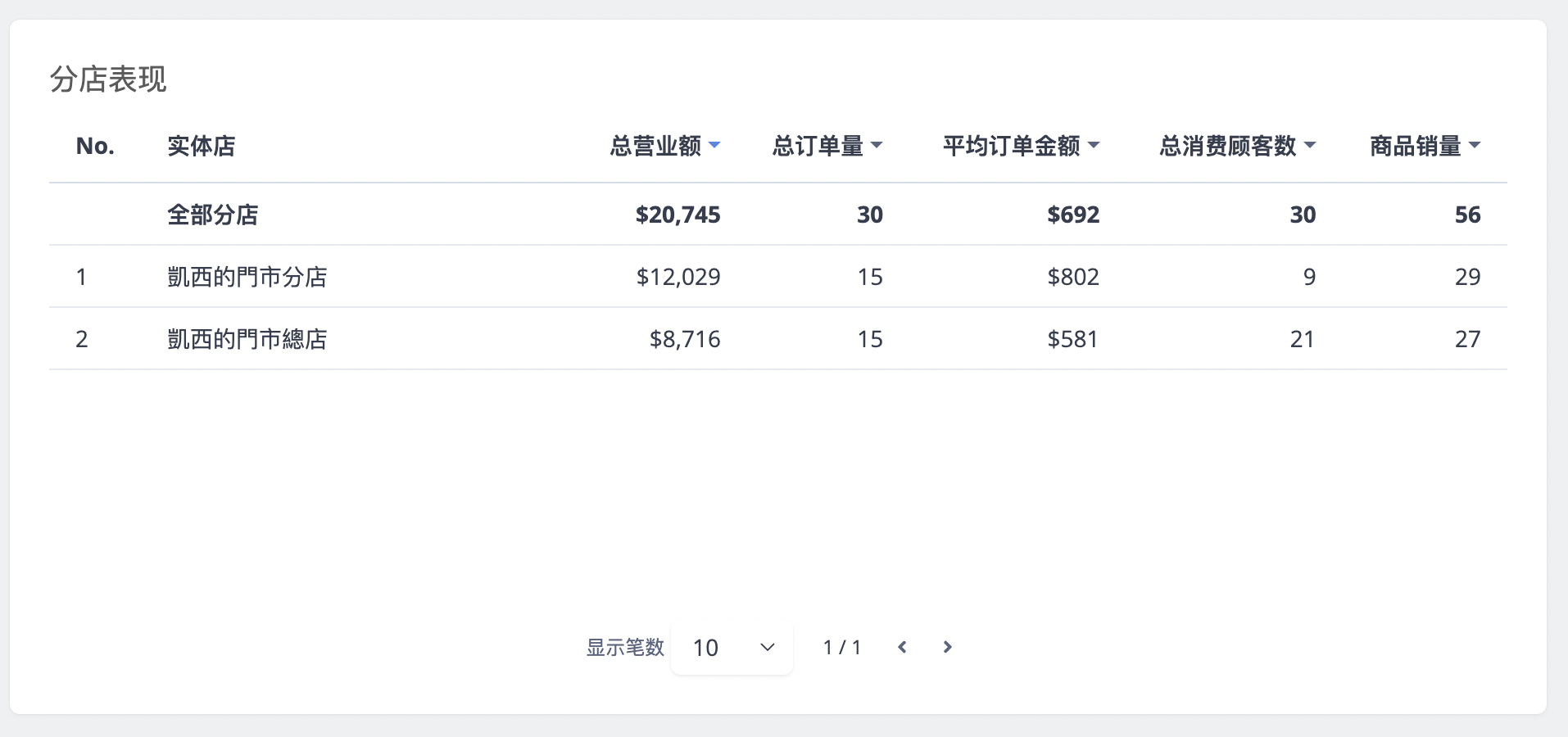 _________Shoplytics-1.png