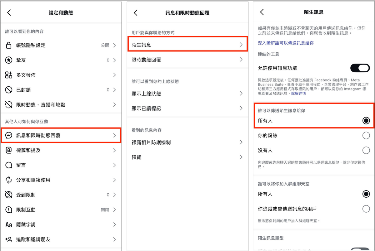 所有人.png