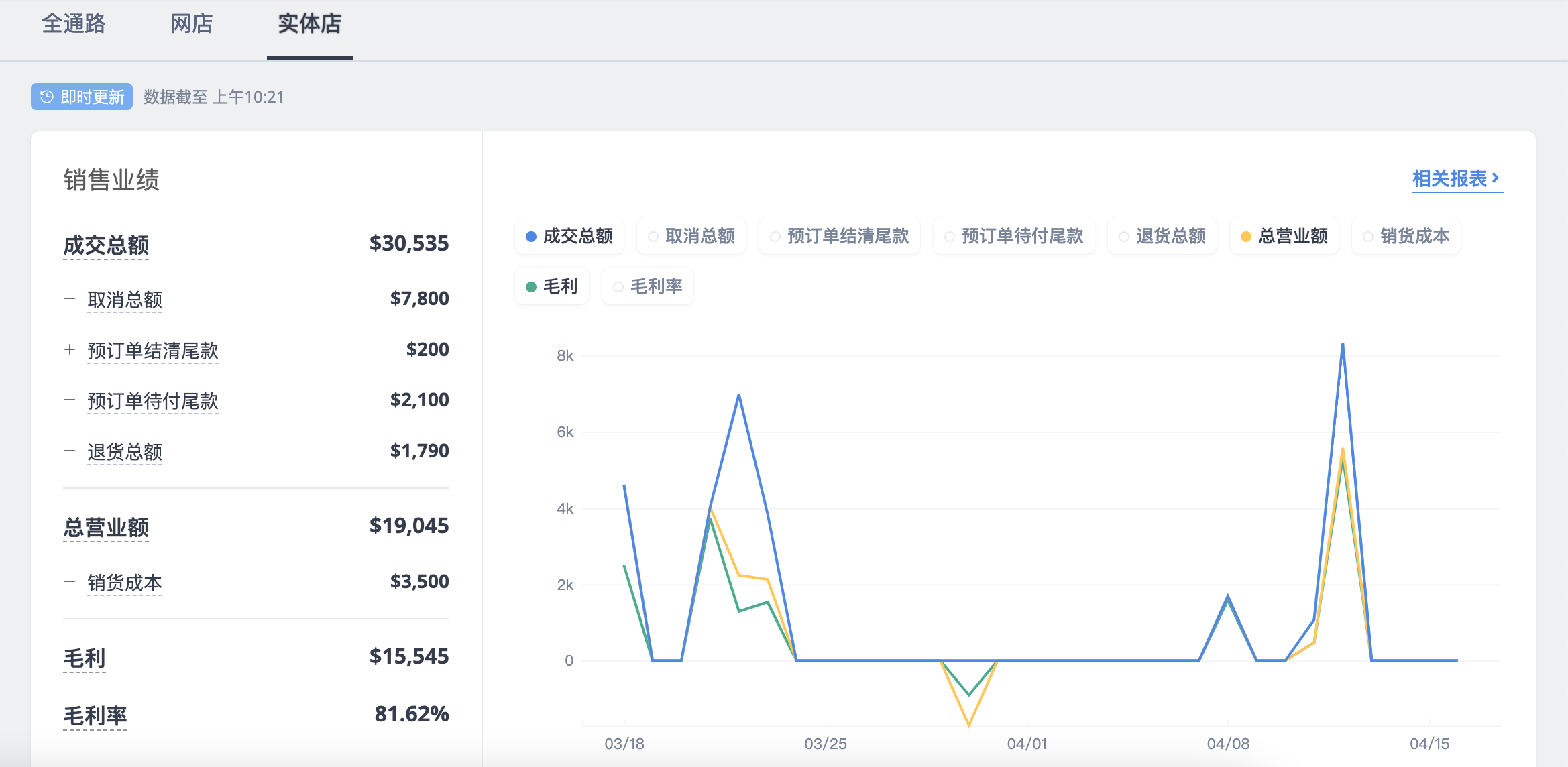 __________Shoplytics-4.png