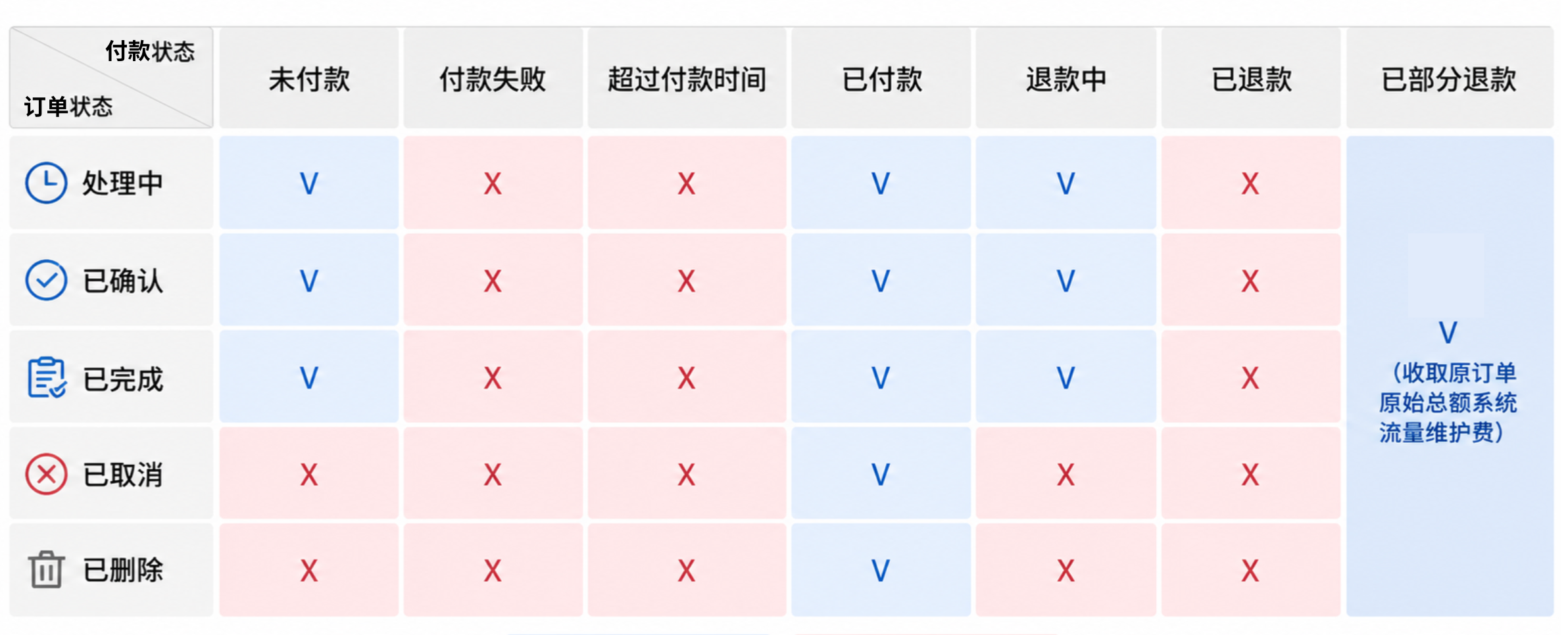订单1.png